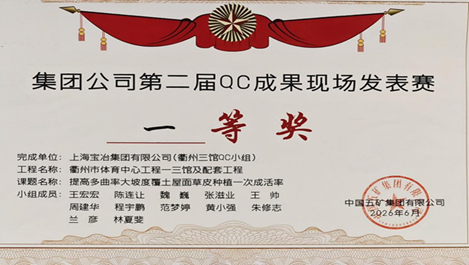 k1体育注册就送38元在集团公司第二届QC成果现场发表赛荣获佳绩